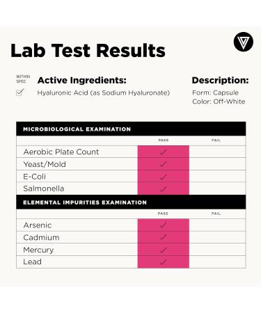 Vital Vitamins Hyaluronic Acid Supplements - Made with 200mg of Low Molecular Weight Hyaluronic Acid - Supports Skin Hydration & Elasticity from Within - 60 Capsules 60 Servings 60 Count (Pack of 1) - Buy Online on GoSupps.com