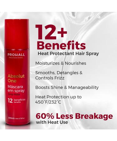 Prohall Cosmetic ABSOLUT ONE - Premium Skincare for Radiant Skin | Shop Internationally Today - Buy Online on GoSupps.com