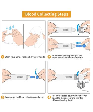 URIT Pet Blood Glucose Meter Kit with 50 Test Strips - Diabetes Monitoring System for Dogs & Cats - Buy Online on GoSupps.com