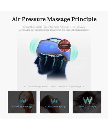 Buy Afunso Electric Head Massager | Anti-Migraine & Relaxation Device for Sleep & Stress Relief - Buy Online on GoSupps.com
