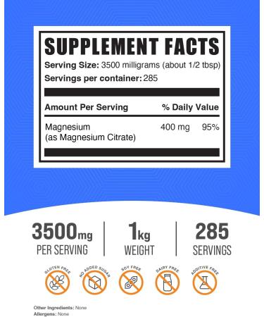 Ascorbic Acid (Vitamin C) 1kg + Magnesium Citrate 1kg Bundle - Buy Online on GoSupps.com