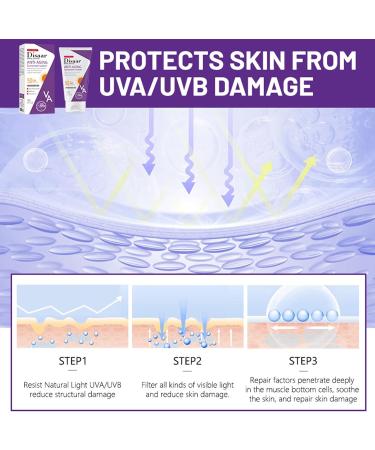Sunscreen SPF 50 Face - Hyaluronic Acid Sunscreen SPF50+ PA++++ Daily Moisturizing Long lasting Sunscreen With No White Cast - Buy Online on GoSupps.com