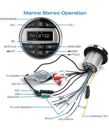 Bluetooth Marine Radio Boat Stereo - Waterproof Digital Audio Receiver for Boats | FM AM Radio, USB/AUX, MP3 | Subwoofer, Pre-Amp&EQ - Buy Online on GoSupps.com