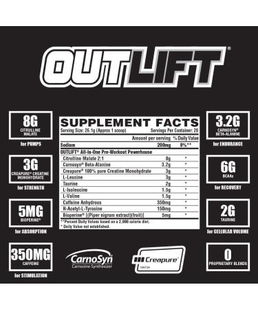 Nutrex Research Outlift Pre-Workout Powerhouse | Blue Raspberry | 20 Servings - Buy Online on GoSupps.com
