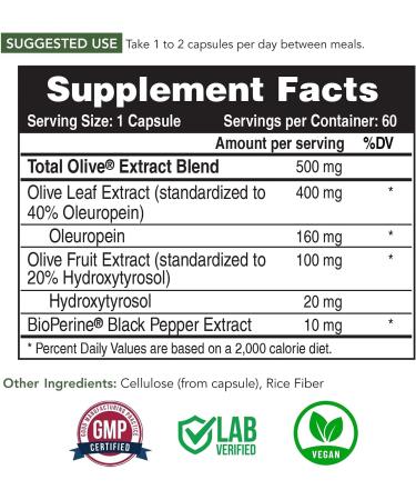 Total Olive Leaf Extract with Oleuropein & Olive Fruit Extract from Spain (60 Count) - Buy Online on GoSupps.com