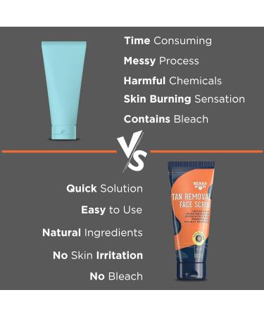 Beardhood Tan Removal Face Scrub - 3.5 oz | Effective Skin Brightening & Exfoliation for All Skin Types - Buy Internationally - Buy Online on GoSupps.com