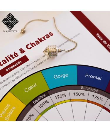 Buy Radiesthesia Pendulum ULTRA-SENSORIELL - Silver-Plated Brass Esoteric Oracle Pendulum for Accurate Readings | International Shipping - Buy Online on GoSupps.com