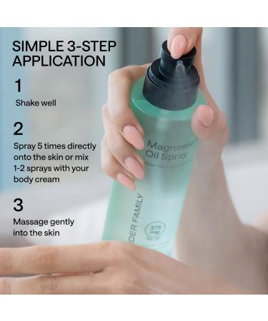 Magnesium Oil Spray for Feet and Whole Body - Muscle Soothing, Natural Deodorant - Topical Magnesium Spray for Sleep Support and Relaxation - Mist Bottle 8.45 Fl Oz, 6 Patches - Buy Online on GoSupps.com