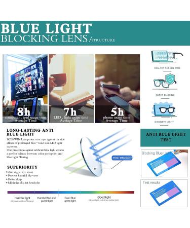 BOSSWIN Blue Light Blocking Glasses 3 Pack for Women/Men - Fashion Round Half Frame - Computer Game Reading TV Glasses - A1-bright Black Gold + Sand Black Silver + Transparent Silver Edge - Buy Online on GoSupps.com