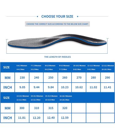 Best Genuine Leather Metatarsalgia Orthotics | Strong Arch Support Insoles for Men & Women | Relief for Morton s Neuroma Pain - Buy Online on GoSupps.com