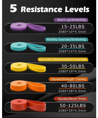 Zacro Resistance Bands Set - Fitness Straps for Yoga Pilates & Strength Training | International Shipping Available - Buy Online on GoSupps.com