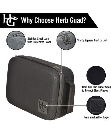Herb Guard Wanderlust Ballistic Hardshell Box & Smell Proof Case - XL Ultraviolet Jar, Built-in Tray - Glass Protection & Organization - Buy Online on GoSupps.com