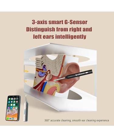 Oliman Ear Wax Removal Tool with Camera for iPhone/Android - Ear Cleaner Kit with Light (White) - Buy Online on GoSupps.com