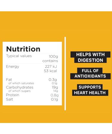 Fighter Shots Ginger Dosing Bottles (6x250ml/24+ Shots) | Immune Support & Energy Boost | 100% Natural Fresh Ginger Shots - Buy Online on GoSupps.com