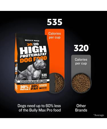 Bully Max High Performance Super Premium Dog Food - 535 Calories Per Cup for Muscle Size & Growth - 15 lb Pack - All Ages (Puppies & Adults) - Buy Online on GoSupps.com