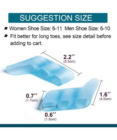 Povihome Pinky Toe Separator Protectors - 10 Pack for Overlapping & Curled Toes, Morton's Neuroma Relief - Buy Online on GoSupps.com