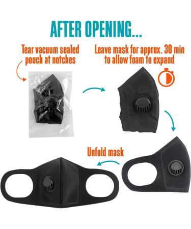 H HARLEY STREET CARE SponDuct Black Elastic Foam Sponge Face Mask Pack of 6 masks Washable & Reusable Breathable Mouth & Nose Cover with Exhalation Valve - Buy Online on GoSupps.com
