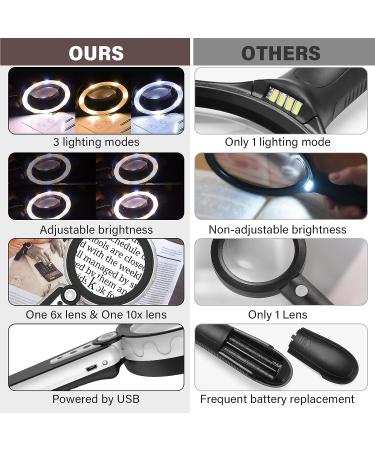 6X 10X Handheld Magnifying Glass with 12 LED Light, 3 Light Modes | Adjustable Brightness | USB Powered | Magnifier for Seniors Reading and Close Work - Buy Online on GoSupps.com