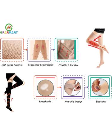 GPAR Premium Open Toe Compression Stockings Class 2 - 23-32 mmHg for Varicose Veins & Leg Pain - Unisex XXL Black - Buy Online on GoSupps.com