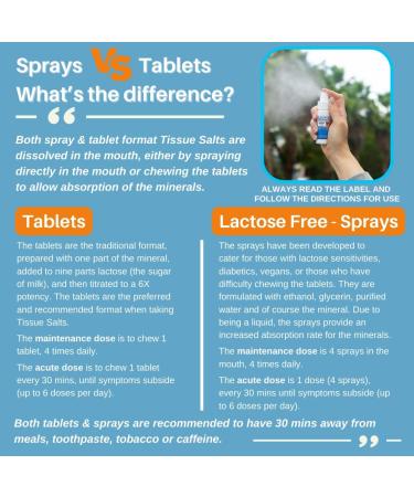 Schuessler Tissue Salts 30ML Spray - Ferr Phos No. 4 | Lactose-Free - Buy Now! - Buy Online on GoSupps.com
