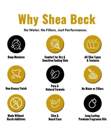 Shea Beck Body Butter Pure & Natural Whipped Body Butter with Shea Cocoa & Mango Butters + Jojoba Avocado & Sweet Almond Oils | Skin & Beard Care (Blue Musk) - Buy Online on GoSupps.com