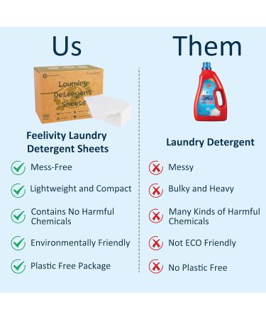 Eco-Friendly Laundry Detergent Sheets - 200 Fresh Linen Scent Sheets Hypoallergenic & Plastic-Free for Travel & Camping - Buy Online on GoSupps.com