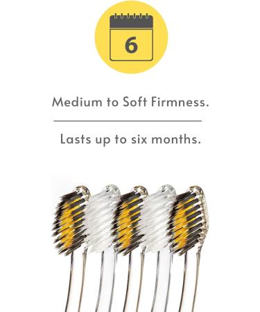 Buy Nano B Gold Crystal Antibacterial Toothbrush - Best International Shipping & Hygiene Protection - Buy Online on GoSupps.com