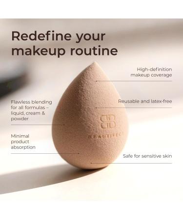 Blender - Triple Action Makeup Sponge | Multi-Use Beauty Blender for Airbrush Finish & Contouring - Perfect for Women - Buy Online on GoSupps.com