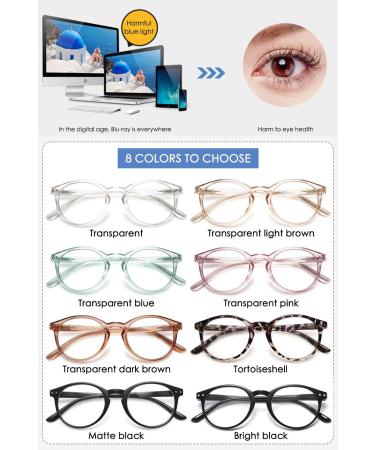 Koosufa Anti-Blue Light Reading Glasses for Men & Women | Anti-Fatigue Round Visual Aids | Multiple Prescription Strengths Available - Buy Online on GoSupps.com
