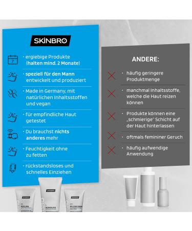Skinbro Facial Care Set for Men | Made in Germany | 3-Piece Skincare Kit - Cleanser Peeling Caffeine Moisturizer | Perfect Gift for Men | Vegan & Effective - Buy Online on GoSupps.com