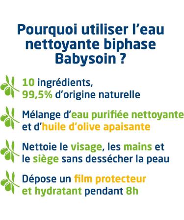 BABYSOIN - Eau nettoyante biphase - Soin nettoyant - Visage mains et si ge - Sans parfum - 400 ml - Buy Online on GoSupps.com