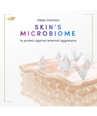 Dove Hand Wash Prebio Best Repair 12 Ounce 12 Ounce (Pack of 1) - Buy Online on GoSupps.com