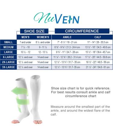 NuVein 18 mmHg Surgical Stockings | Knee High Open Toe | Unisex Medical Fit | Embolic Recovery | 3X-Large White - Buy Online on GoSupps.com