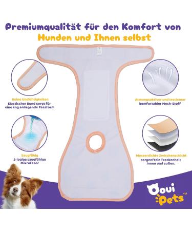 Oouipets Premium Dog & Cat Diapers | Washable No Leak Eco-Friendly | 3-Pack for Puppies (21-24cm) - Comfortable Fuse Pants - Buy Online on GoSupps.com