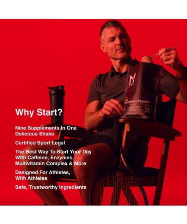 Mdrive Start 9-in-1 Complete Nutrition and Protein Shake Powder Supports Energy Strength Digestion Immune Health Nitric Oxide Recovery and Reduces Stress - Chocolate Mousse 31.7oz 30 Servings - Buy Online on GoSupps.com