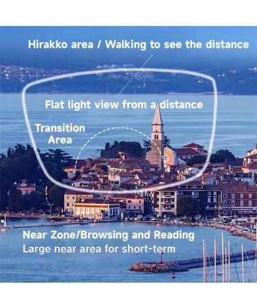 SWIDEN Rimless Bifocal Reading Glasses | Blue Light Blocking Ultralight TR90 Eyeglasses for Men & Women - 4.0X Black - Buy Online on GoSupps.com