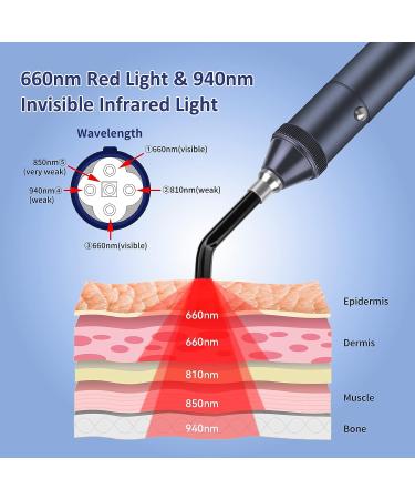 Biofo Infrared Red Light Therapy Device for Cold Sore Treatment & Pain Relief - Health Care for Mouth, Nose, Ears, Knees, Feet, Hands, Joints, Muscles, Nerves - Buy Online on GoSupps.com