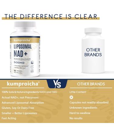 Liposomal NAD+ 500mg with TMG 250mg Softgels - Cellular Repair & Energy Metabolism Supplement (60 Count) - Buy Online on GoSupps.com