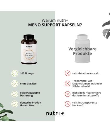 Menopause Capsules Supplement - Meno Support Complex with Vitamin B6 Red Clover Extract & Yam Root - 90 Count - Buy Online on GoSupps.com