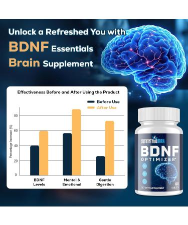 Nootropic Brain Supplement for Memory and Focus BDNF Optimizer Cognitive Mental Clarity & Mood High Absorption Organic Lion's Mane L-Theanine Ginkgo Biloba & Alpha GPC 60 Tablets 60 Count (Pack of 1) - Buy Online on GoSupps.com
