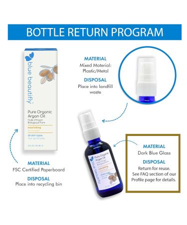 Blue Beautifly Organic Argan Oil | 100% Pure USDA Certified | Restores Skin & Strengthens Hair | Unrefined Cold Pressed | Essential Fatty Acids | 2 fl oz - Buy Online on GoSupps.com