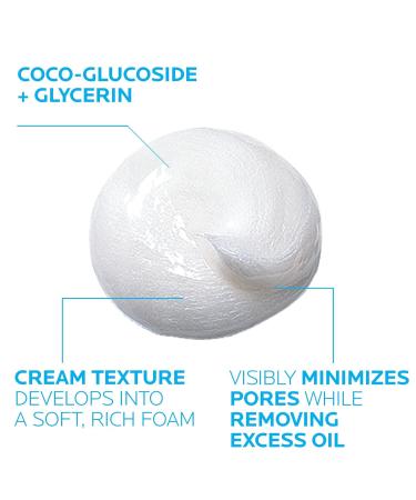 La Roche-Posay Effaclar Deep Cleansing Foaming Facial Cleanser - Daily Face Wash for Sensitive and Acne Prone Skin - Buy Online on GoSupps.com