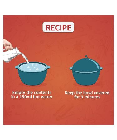 EATSUMORE Indian Breakfast Poha Delight 7.40 Oz (Pack of 3) | No Preservatives | Easy to Cook | Vegan | Microwavable | Instant Mix - Buy Online on GoSupps.com