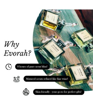 WANDERLUSTS Men s Perfume by HOUSE OF EVORAHI I Perfume for Men I Long Lasting I Luxury fragrance I Boys perfume I Eau De Perfume I - Buy Online on GoSupps.com