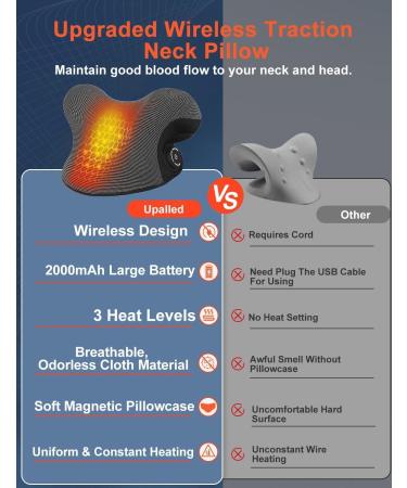Wireless Heated Neck Stretcher for Pain Relief Portable Cordless Neck Shoulder Cervical Traction Device with Graphene Heating Pad Magnetic Therapy Relaxer Black - Buy Online on GoSupps.com