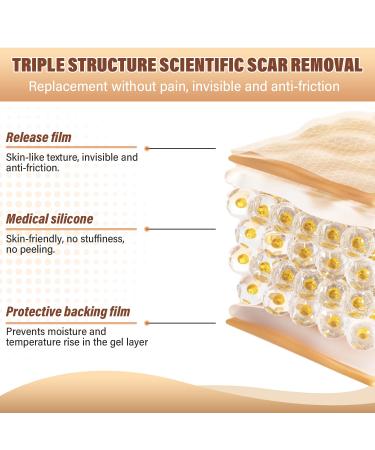 Buy Silicone Scar Sheets & Tape for Effective Scar Removal Surgical C-Section Tummy Tuck Keloid Treatment (1.6 x 59 Roll - Buy Online on GoSupps.com