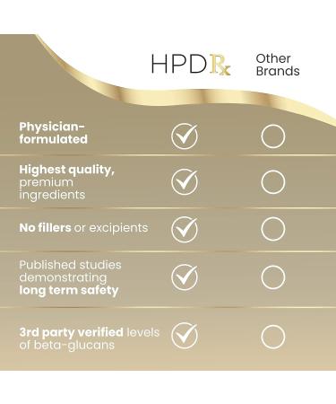 HPD Rx Premium AHCC 1100mg Shiitake Mushroom Supplement | Natural Immunity Booster | Supports Natural Killer Cell Activity | Clinically Proven | 30-Day Supply 90 Count - Buy Online on GoSupps.com