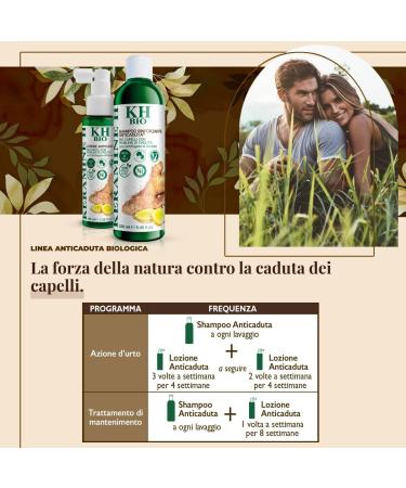  Keramine H Keramine H Organic Anti-Hair Loss Strengthening Shampoo 250 ml - Buy Online on GoSupps.com