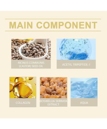 Wedhapy Castor Oil Roll On Frankincense Castor Oil Roller Ball AntiAging Skin Tag Remover Calming Anxiety Relief Items Self Care for Women 10ml - Buy Online on GoSupps.com