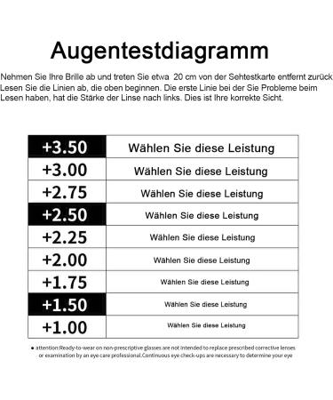 5 Pack High-Quality Reading Glasses for Men & Women - Comfortable Rectangular Spring Hinges in 5 Colors (0.5) - Perfect Vision Aid - Buy Online on GoSupps.com